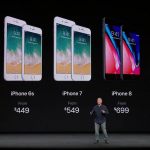 Apple’s plan to restore iPhone X sales